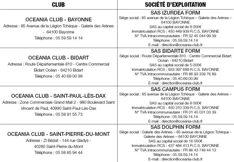 Informations_societes_oceania_club